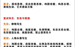 2025湖北美术联考有哪些变化和注意事项？