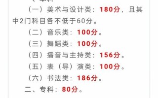 贵州舞蹈生文化收分具体是多少？