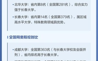 长春大学音乐学2025招生计划如何？