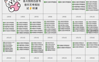2025音乐校考何时开始？时间安排是？