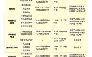 艺考2025年考生简章