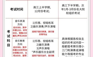 河南艺考音乐考哪些科目？