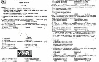 2025名校联考卷难度如何？