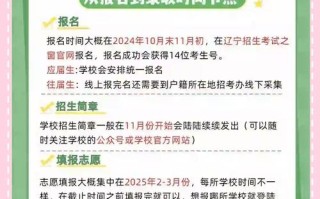 2025辽宁舞蹈单招有哪些院校及要求？