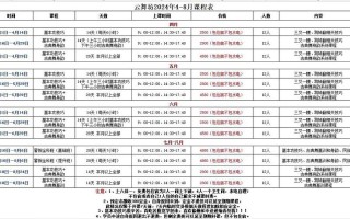 武大体育舞蹈报考费是多少？