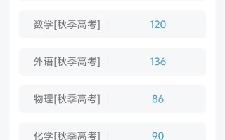 重庆编导联考好久出成绩