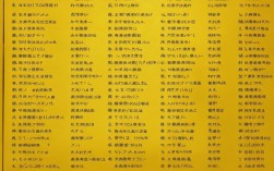 黄词语科普，黄词语有哪些词语