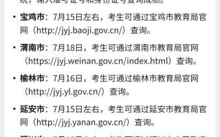 陕西18年联考成绩什么时候出？