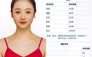 承认舞蹈联考成绩的大学有哪些？