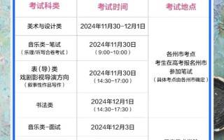 云南2025艺考何时开始？时间安排定了没？