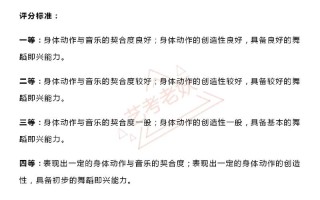 舞蹈学院基本功考试标准