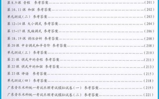 广东音乐术科统考科目具体考哪些？
