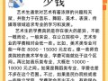 大学舞蹈生学费是多少钱