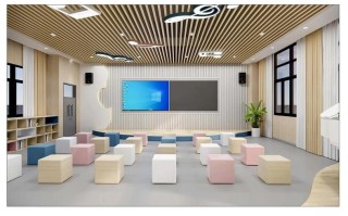 2025年音乐教室配置需哪些核心设备？