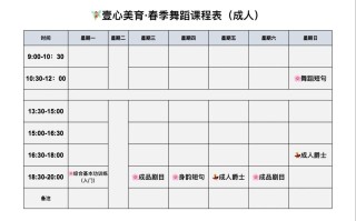舞蹈专业最佳学习年龄是几岁？