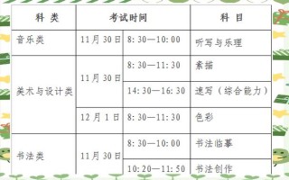 陕西省2025音乐联考有何新变化？