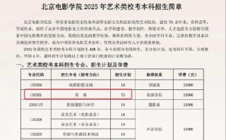 2025北电影编艺考考什么？怎么准备？
