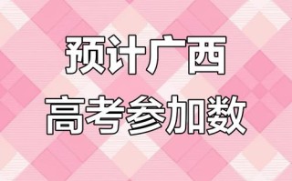 2025年广西艺考人数有多少？