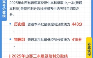 2025山西联考二本线预计多少分？