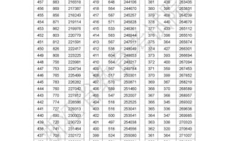 2025浙江艺考成绩何时公布？
