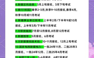 新疆2025艺考大纲有哪些新变化？