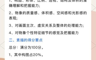 美术联考成绩没过怎么办