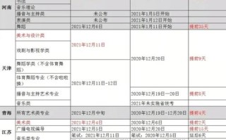 南昌艺考校考报名时间何时开始？