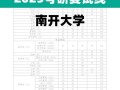 2025南开美术录取分数线多少？