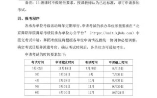 2025上戏舞蹈简章有何新变化？