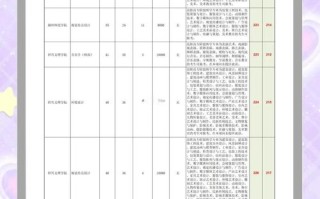 浙江音乐类统考报名缴费