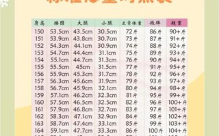 舞蹈特长生大学招考身高要求是多少？