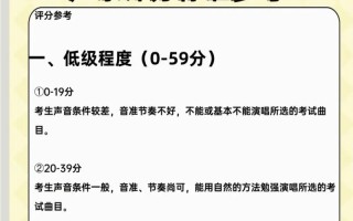 高考艺考声乐表演记分