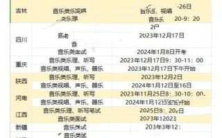 江苏音乐艺考何时开始报名？