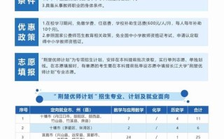 长江大学舞蹈专业分数线多少？