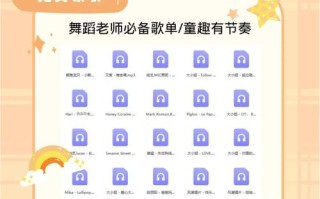 音乐与舞蹈学类具体包含哪些专业？