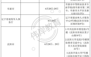 2025辽宁联考几月考？