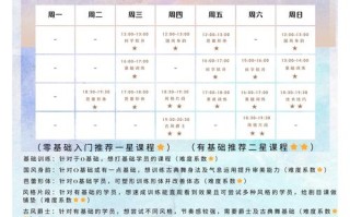 泰安艺考舞蹈培训收费