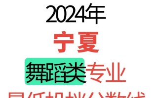 宁夏音乐高考综合分怎么算？