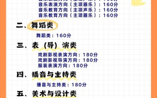 江苏艺考专业200分算高分吗？