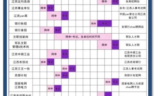 17年江西音乐联考具体时间是几月几号？