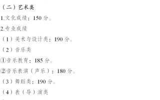 2025重庆艺考本科线会是多少？