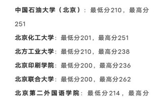 联考220分有希望上本科吗？