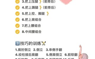 舞蹈艺考备考该准备哪些核心内容？