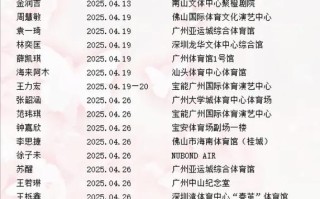 广东2025音乐类专科