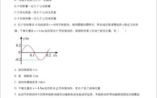 2025广西联考理综考什么？
