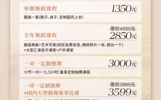 舞蹈集训费用究竟多少？