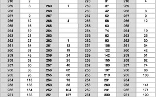 2025浙江音乐综合分怎么算？