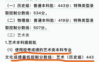 2025山西舞蹈分数线多少？
