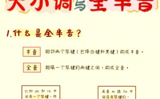 音乐器乐类能报音乐学吗