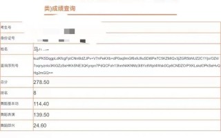安徽省每年舞蹈高考人数